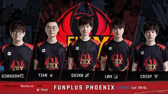 任何异常表 任何异常表