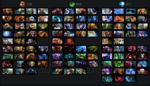 球失误率 球失误率