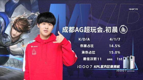 对手风格 对手风格