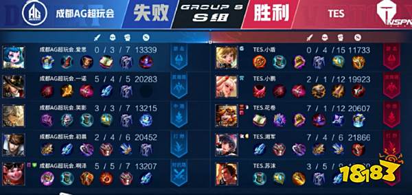 均衡选择 均衡选择